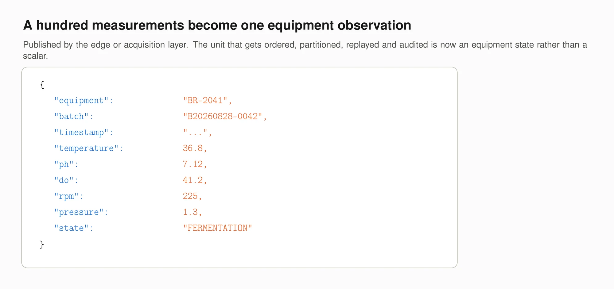 One observation carrying equipment, batch, timestamp, temperature, pH, dissolved oxygen, RPM, pressure and recipe state, in place of nine separate tag updates.